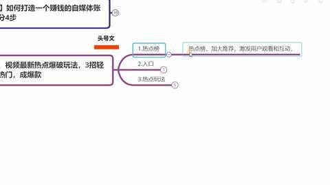 抖音最新热点爆料,揭秘最新热点事件背后的惊人真相！